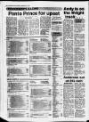 Bristol Evening Post Friday 15 January 1988 Page 82