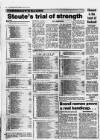 Bristol Evening Post Friday 06 May 1988 Page 86
