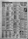 Bristol Evening Post Friday 14 April 1989 Page 94
