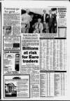 Bristol Evening Post Thursday 20 July 1989 Page 27