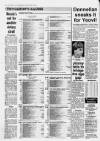 Bristol Evening Post Wednesday 08 November 1989 Page 62