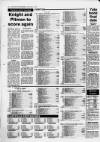 Bristol Evening Post Thursday 18 January 1990 Page 86