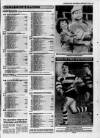 Bristol Evening Post Wednesday 07 February 1990 Page 61