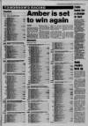 Bristol Evening Post Wednesday 28 November 1990 Page 49