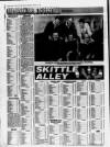 Bristol Evening Post Wednesday 01 February 1995 Page 54