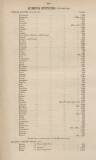 Official Gazette of British Guiana Sunday 01 January 1893 Page 25