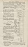 Official Gazette of British Guiana Wednesday 18 January 1893 Page 62