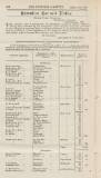Official Gazette of British Guiana Saturday 18 February 1893 Page 4