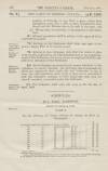 Official Gazette of British Guiana Wednesday 22 February 1893 Page 50
