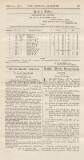 Official Gazette of British Guiana Wednesday 08 March 1893 Page 3