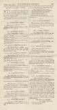 Official Gazette of British Guiana Wednesday 12 April 1893 Page 7