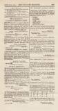 Official Gazette of British Guiana Saturday 15 April 1893 Page 21