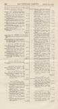 Official Gazette of British Guiana Saturday 22 April 1893 Page 12