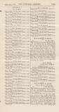 Official Gazette of British Guiana Saturday 20 May 1893 Page 23