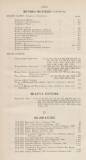 Official Gazette of British Guiana Sunday 02 July 1893 Page 31