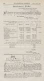 Official Gazette of British Guiana Saturday 15 July 1893 Page 2