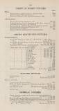 Official Gazette of British Guiana Monday 01 January 1894 Page 8