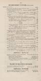 Official Gazette of British Guiana Monday 01 January 1894 Page 16