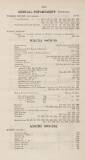 Official Gazette of British Guiana Monday 01 January 1894 Page 18