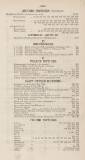 Official Gazette of British Guiana Monday 01 January 1894 Page 32