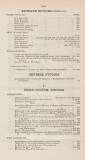 Official Gazette of British Guiana Monday 01 January 1894 Page 46