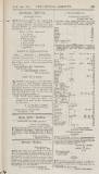 Official Gazette of British Guiana Wednesday 14 March 1894 Page 7