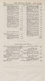 Official Gazette of British Guiana Saturday 17 March 1894 Page 20