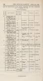 Official Gazette of British Guiana Saturday 28 April 1894 Page 66