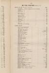 Official Gazette of British Guiana Sunday 01 July 1894 Page 21