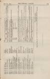 Official Gazette of British Guiana Saturday 03 November 1894 Page 29