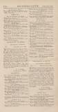 Official Gazette of British Guiana Saturday 29 December 1894 Page 18
