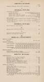 Official Gazette of British Guiana Tuesday 01 January 1895 Page 18