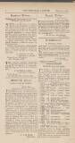 Official Gazette of British Guiana Wednesday 02 January 1895 Page 4