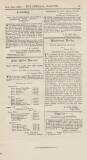 Official Gazette of British Guiana Wednesday 23 January 1895 Page 7
