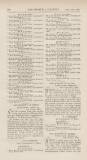 Official Gazette of British Guiana Saturday 10 October 1896 Page 74