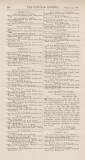 Official Gazette of British Guiana Saturday 17 October 1896 Page 58