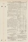 Official Gazette of British Guiana Wednesday 05 January 1898 Page 3