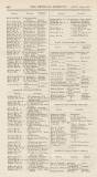 Official Gazette of British Guiana Wednesday 20 April 1898 Page 6