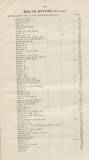 Official Gazette of British Guiana Friday 01 July 1898 Page 21