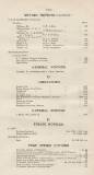 Official Gazette of British Guiana Friday 01 July 1898 Page 26