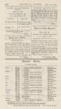 Official Gazette of British Guiana Wednesday 30 November 1898 Page 2