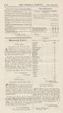 Official Gazette of British Guiana Wednesday 30 November 1898 Page 4