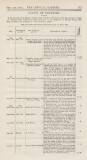 Official Gazette of British Guiana Saturday 11 February 1899 Page 17