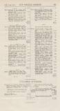 Official Gazette of British Guiana Saturday 11 February 1899 Page 25