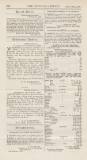 Official Gazette of British Guiana Saturday 11 February 1899 Page 36