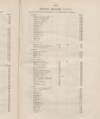 Official Gazette of British Guiana Monday 01 January 1900 Page 33