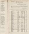 Official Gazette of British Guiana Wednesday 28 February 1900 Page 17