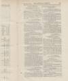 Official Gazette of British Guiana Saturday 31 March 1900 Page 53