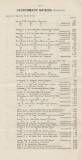 Official Gazette of British Guiana Sunday 01 July 1900 Page 16