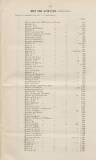 Official Gazette of British Guiana Sunday 01 July 1900 Page 63